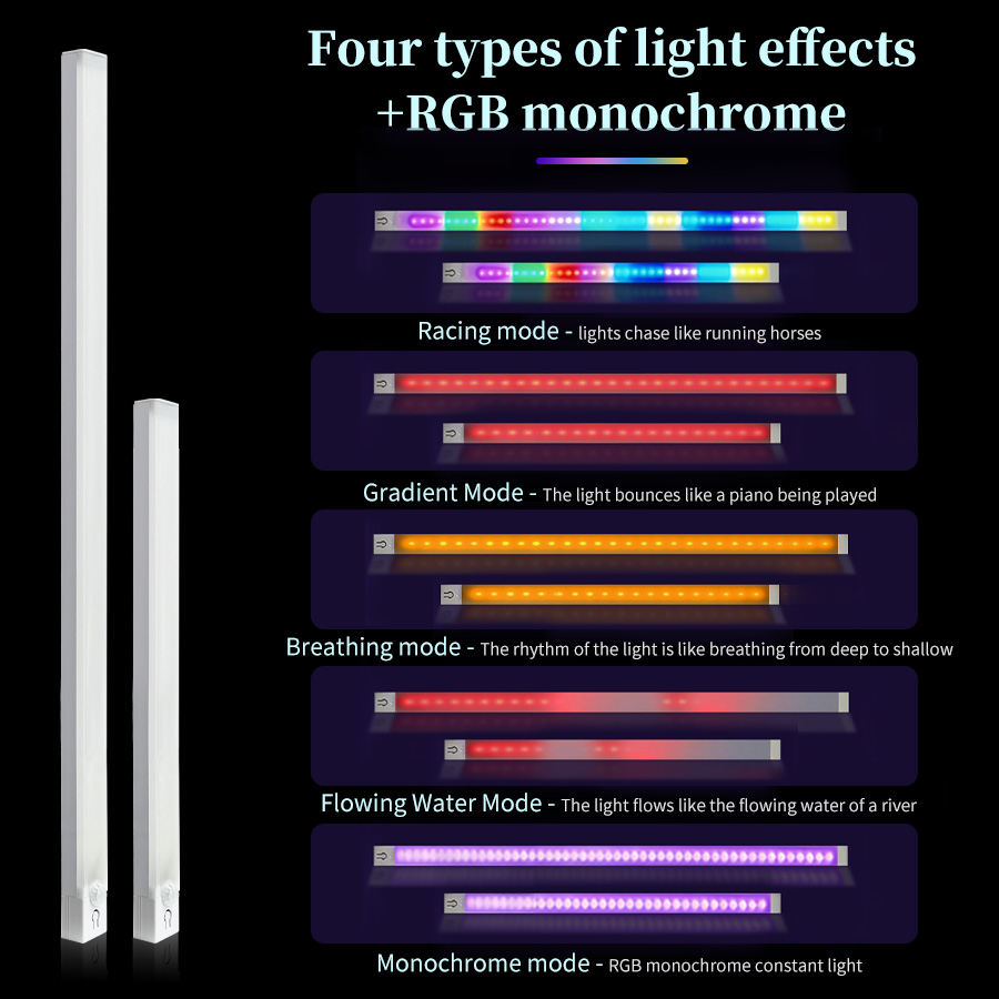 مصباح خزانة LED مزود بمستشعر ح - مراجعة Led Gaming Light Strip وسعره