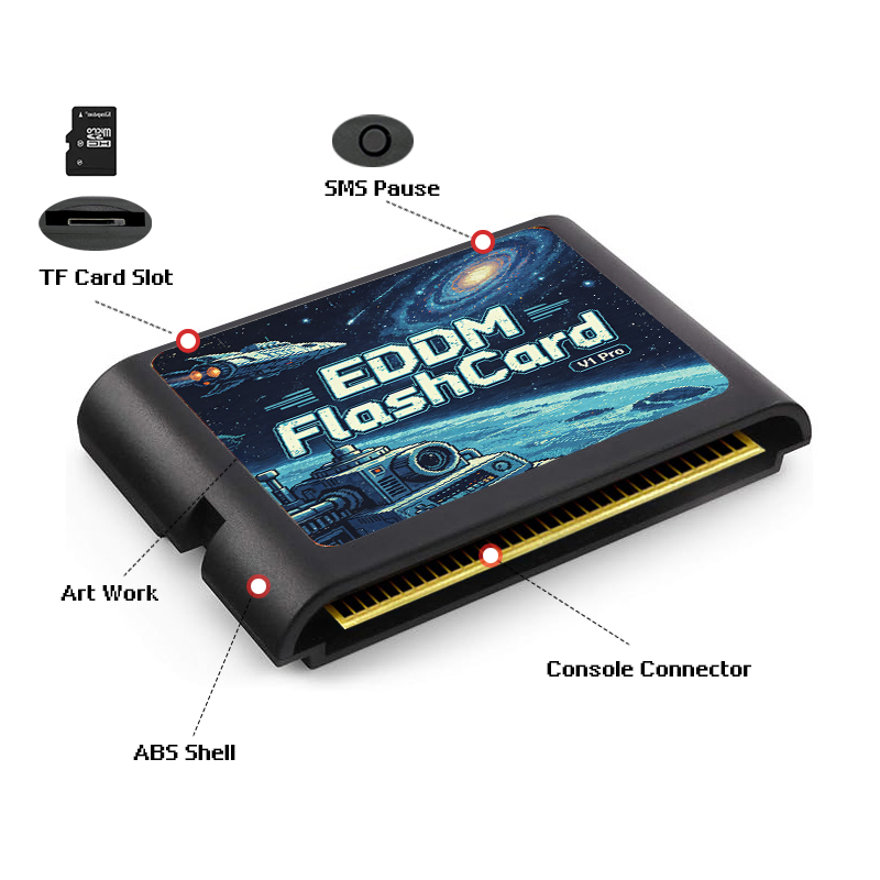 خرطوشة ألعاب EDMD تحتوي على 30 - مراجعة Gaming Console Retro وسعره