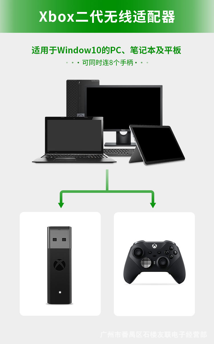 محول USB لجهاز Xbox One S X El - مراجعة Gaming Console Cabinet وسعره